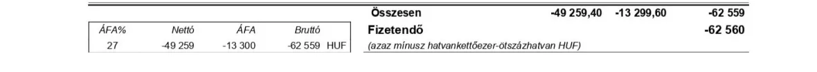 vegosszeg-blog-vonuljel