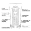 TENGA maszturbátor Squeeze Tube Cup - közepes intenzitású, vákuumos, vízálló, egyszer használatos