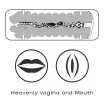 Műpunci és műszáj maszturbátor Lovetoy Virgin-skin Blowout Vagina and Mouth - vízálló